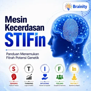 Mesin Kecerdasan STIFIn